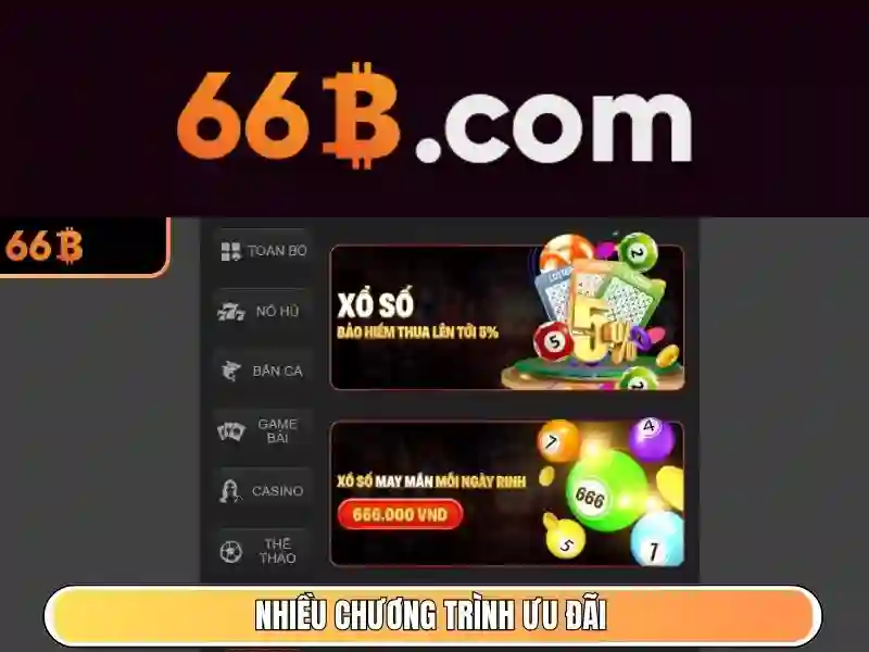 Giới thiệu về mô hình 66B