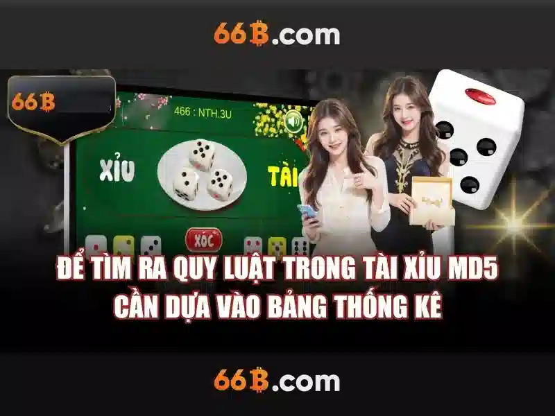 66b chính thức – Tổng quan chủ đề và giá trị cốt lõi