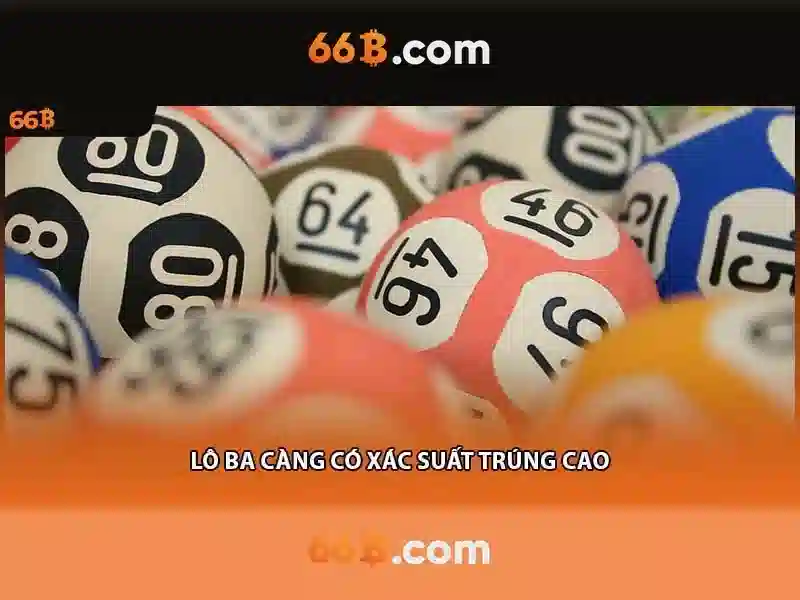 bắn cá 66b – chiến lược thương hiệu và trải nghiệm tối ưu