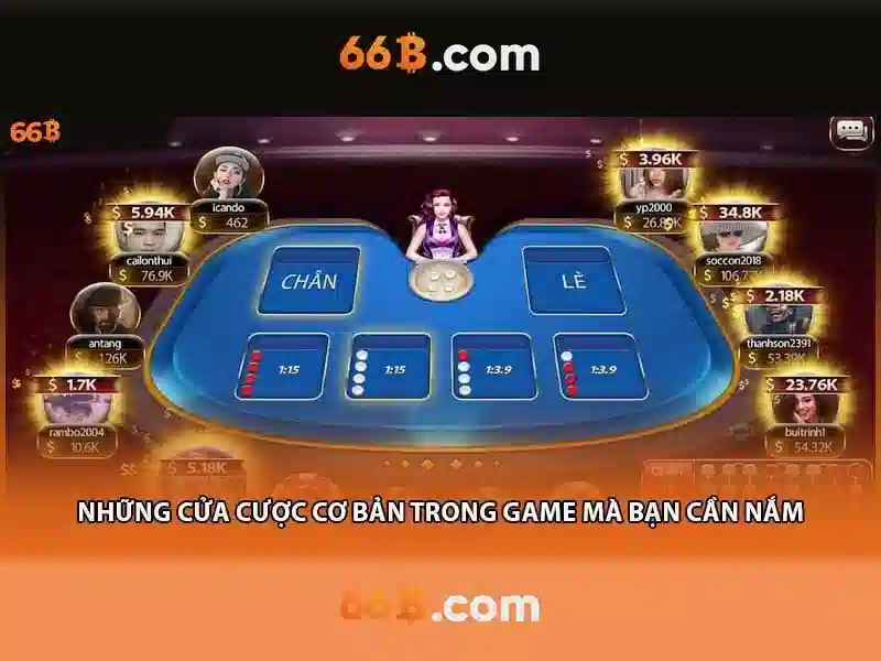 66B: Mô hình ngôn ngữ quy mô 66 tỷ tham số và ảnh hưởng của nó