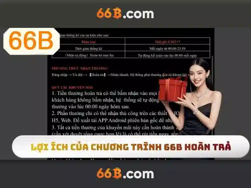 66B: Khái niệm và triển vọng của mô hình ngôn ngữ 66 tỷ tham số