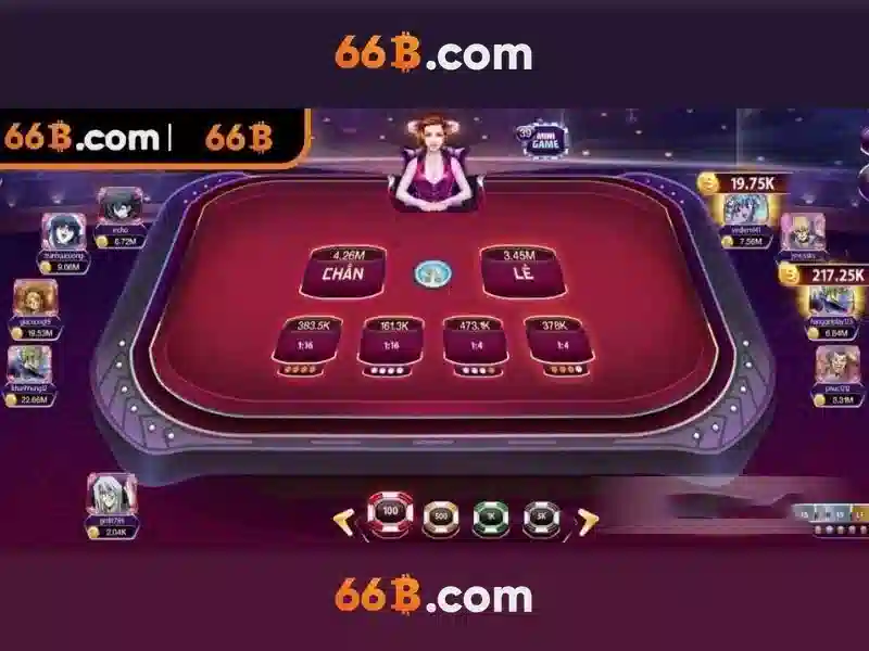 66b: một khái niệm trong công nghệ và văn hóa số