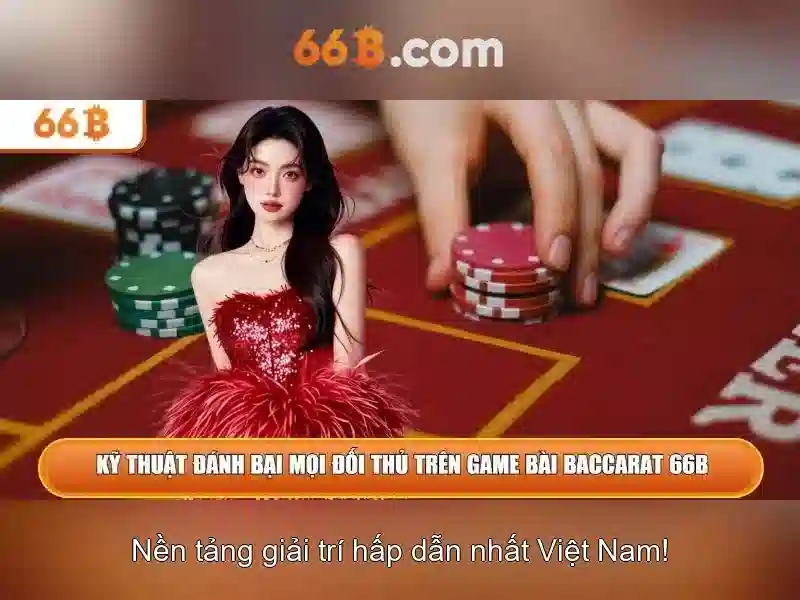66b: Mô hình AI 66 tỷ tham số và những điều cần biết