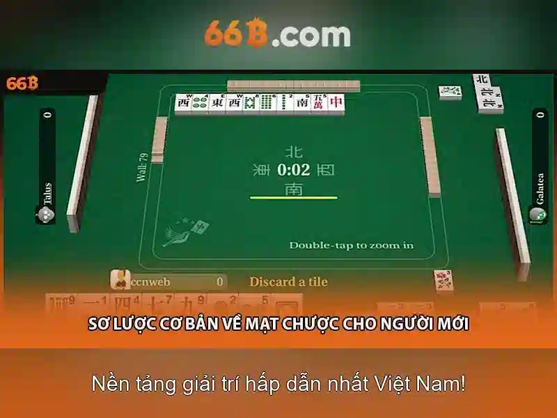 Khái niệm về mô hình 66B