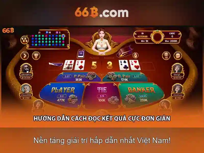 66b là gì? - Mô hình ngôn ngữ 66 tỷ tham số
