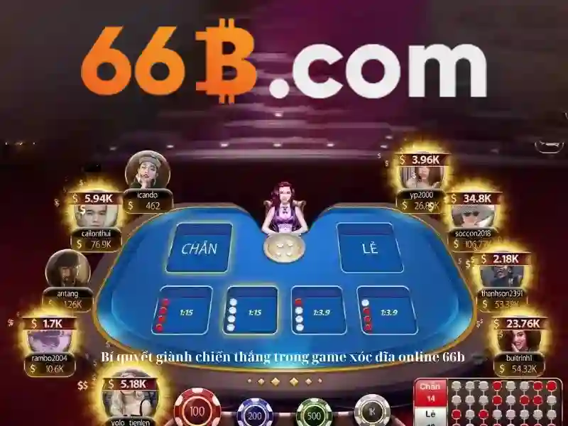 Giao diện nhà cái hoàn hảo